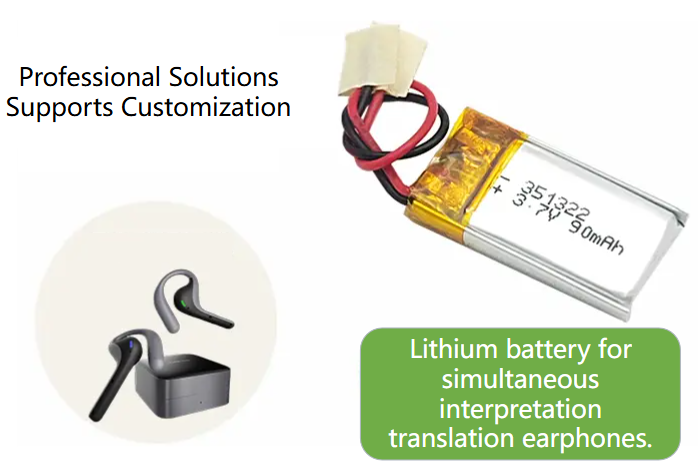 Lithium Polymer vs Lithium-ion Batteries