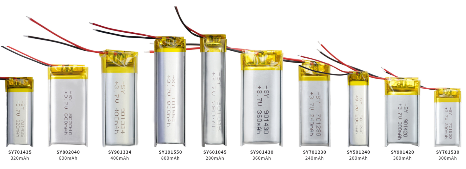 LiPo Battery Design